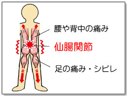 �����_�o��